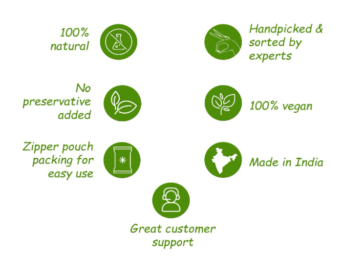 Natural Alum Stone (Fitkari) | Pure Potash Alum - Image 3